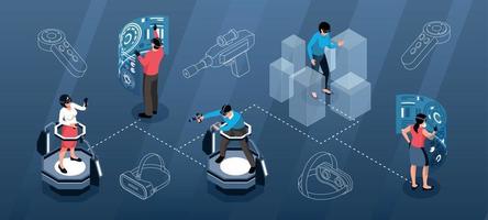 Isometric Virtual Reality Infographics vector