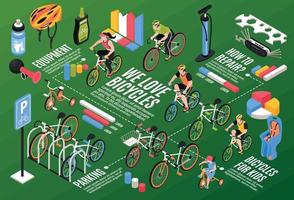 Bicycle Isometric Flowchart Composition vector