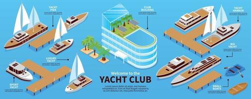 infografías isométricas del club de yates. vector