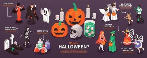 infografía isométrica de la fiesta de halloween vector