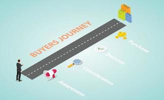 Buyer Journey Vector Art, Icons, and Graphics for Free Download