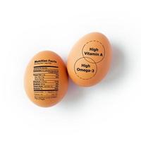 Nutrition Facts label on Brown Chicken Egg. Vitamin A and Omega-3. photo