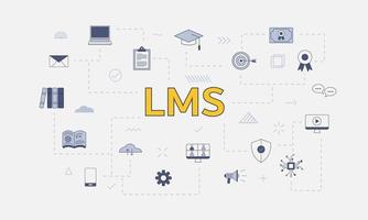 lms learning management system concept with icon set vector