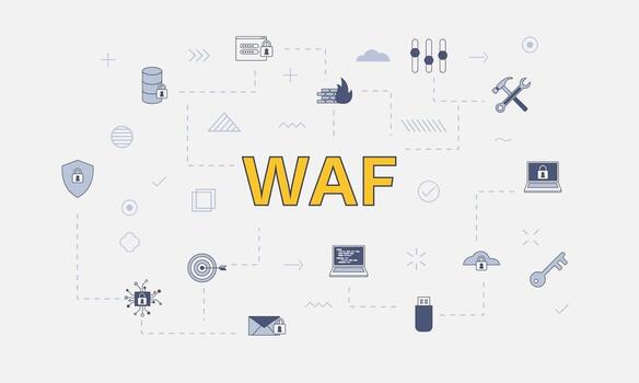 Concepto de firewall de aplicaciones web waf con conjunto de iconos con gran palabra vector