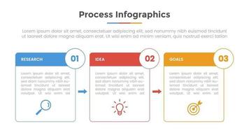 Infografía de proceso con 3 puntos de lista con cuadro rectangular. vector