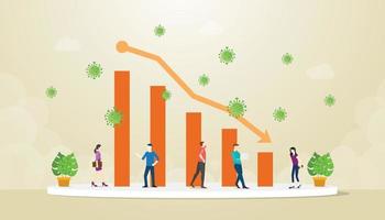 economy crisis with graph or chart decrease down because or  covid-19 vector