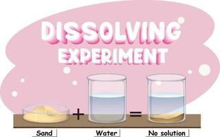 Dissolving science experiment with sand in water vector