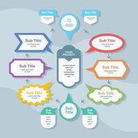 Mindmaping Template with Table and Colorful Style vector