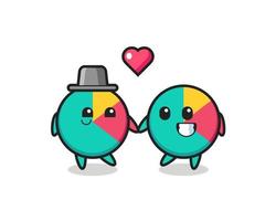 chart cartoon character couple with fall in love gesture vector