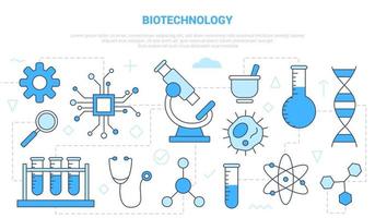 concepto de biotecnología con banner de plantilla de conjunto de iconos vector