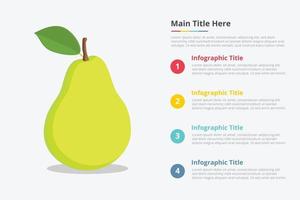 Infografía de fruta de pera con algún punto.