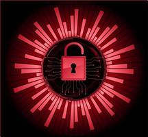 Closed Padlock on digital background, cyber security vector