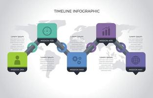 planifique fácilmente con anticipación utilizando la infografía de la línea de tiempo vector