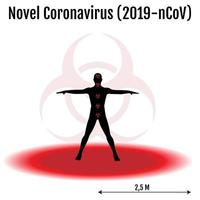 Plantilla infográfica del nuevo coronavirus 2019-ncov vector