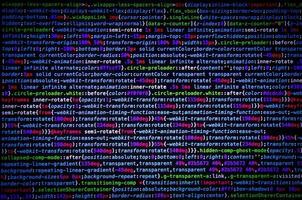 Desktop source code and Wallpaper by coding and programming. 3334917 Stock  Photo at Vecteezy