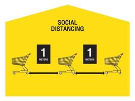 a safe distance between queues and Shopping Cart in supermarkets vector