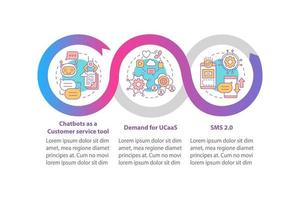 plantilla de infografía de vector de software de mensajería