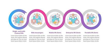 plantilla de infografía de vector de servicio de mensajería