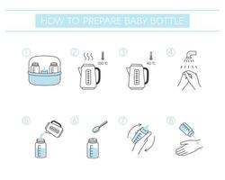 Instructions for the preparation of infant formula.Vector elements. vector