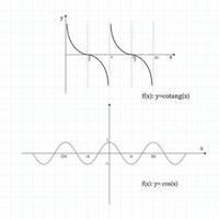 Quadratic function in the coordinate system. Line graph on the grid. vector