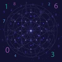 Astrology and numerology concept with numbers over starry sky vector