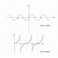 función cuadrática en el sistema de coordenadas. gráfico de líneas en la cuadrícula. vector