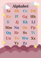 cartel del alfabeto imprimible vector