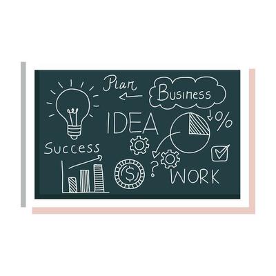 chalkboard with business plan graphics