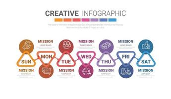 Presentation business concept with 7steps for week vector