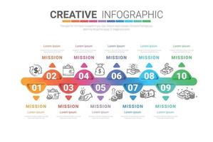 Infographic design template with numbers 10 option vector