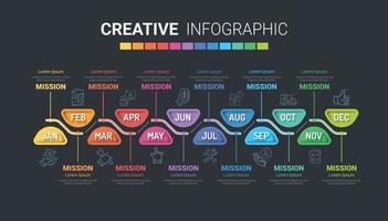 Timeline presentation for 12 months, design vector