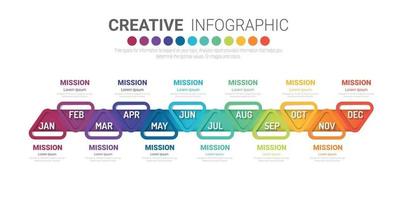 vector de diseño de infografías de línea de tiempo y negocios de presentación