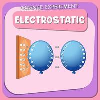 cartel de experimento de ciencia electrostática vector