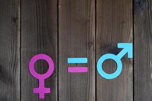 igualdad de género igual foto