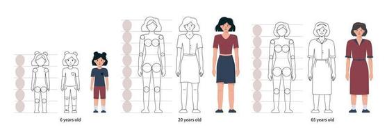 How to draw a woman at different ages tutorial vector