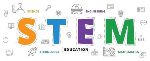 STEM Education Concept , Science Technology Engineering and Maths
