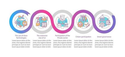 Instruments of Smart city vector infographic template