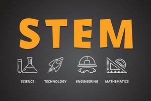 concepto de educación madre, ingeniería de tecnología científica y matemáticas vector