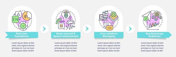 IM advanced feature vector infographic template