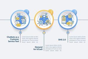Messaging software trend vector infographic template