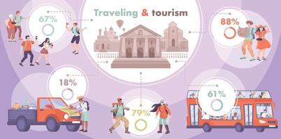 Infografía plana de excursión turística. vector