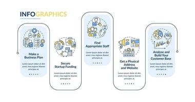 Startup launch steps vector infographic template