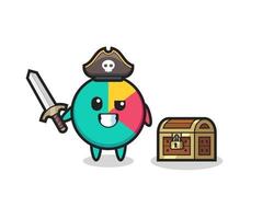 el personaje pirata del gráfico sosteniendo la espada al lado de un cofre del tesoro vector