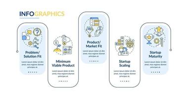 Startup lifecycle phases vector infographic template