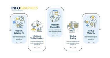 plantilla de infografía de vector de fases de ciclo de vida de inicio