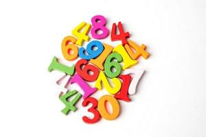 Math Number colorful on white background photo