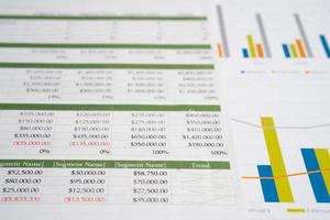 Spreadsheet table paper with graph. b photo