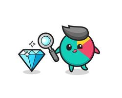 chart mascot is checking the authenticity of a diamond vector