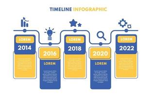 Timeline Chart Infographic vector