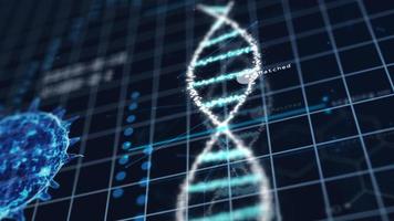 Cromosoma de ADN espiral de tecnología médica en laboratorio de análisis de virus foto